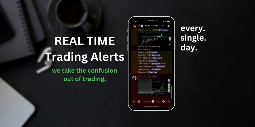Momentum. Discord trading group alerts and signals