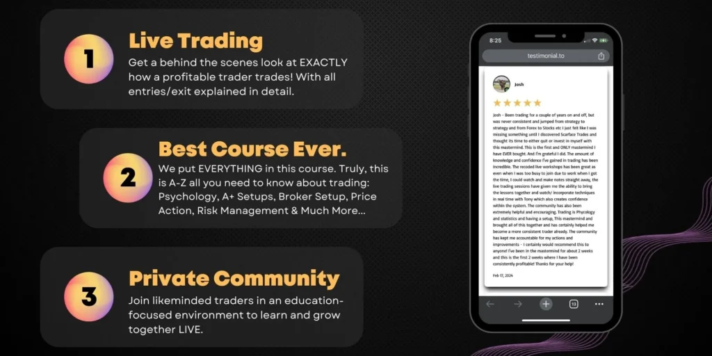 Scarface Trades Accelerator Overview