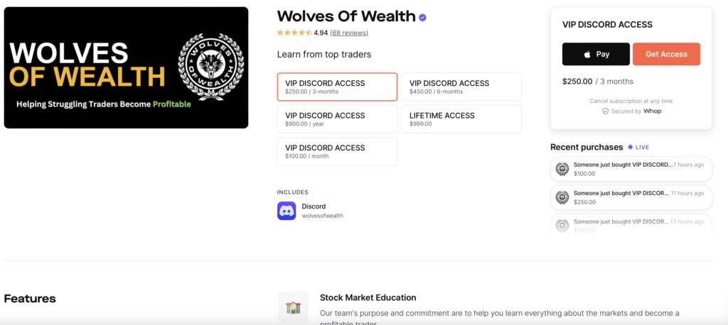 Wolves of Wealth Discord Trading Group Review