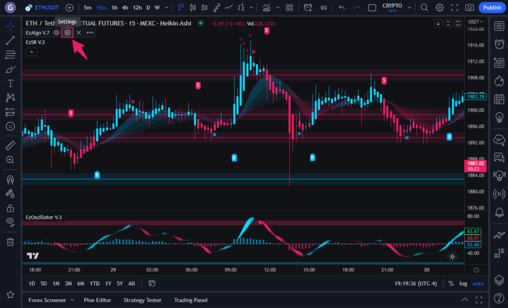 EZAlgo Trading Algo