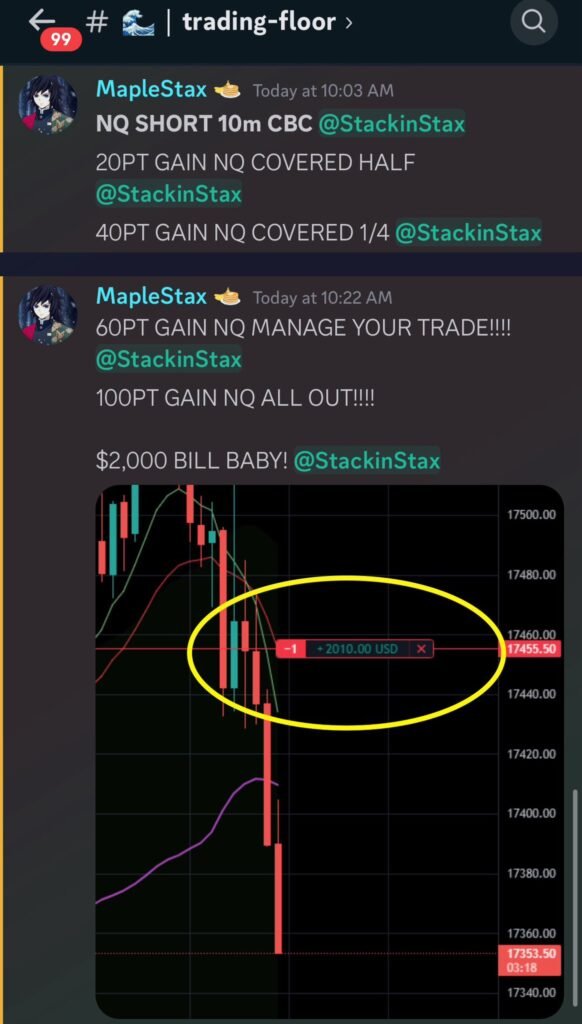 MapleStax Trading Discord Group Signals Review