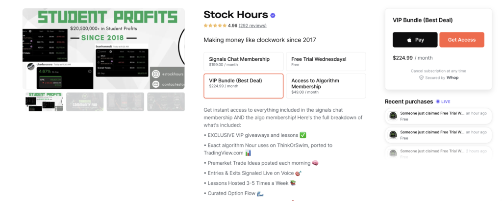 Stock Hours Pricing Tiers