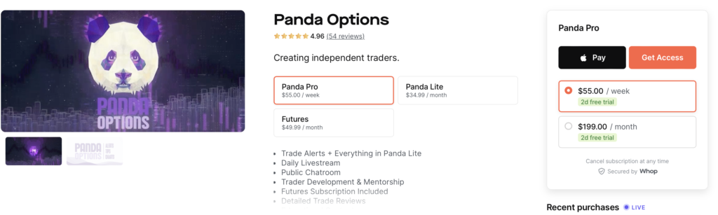 Panda Options Discord Server Pricing Tier