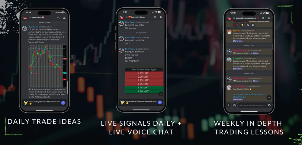 Stock Hours Trading Signals + Live Voice Chat