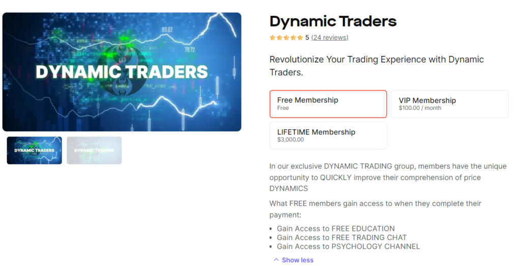 Dynamic Traders Trading Group Review