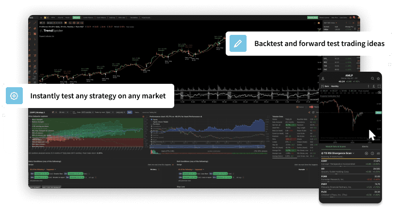 Trading Platforms