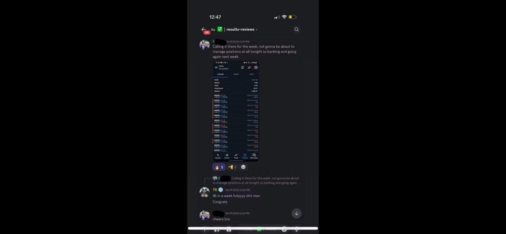 Chart Cartel Review: TK, Signals, and Risk Management Chart Cartel trading community review on Whop