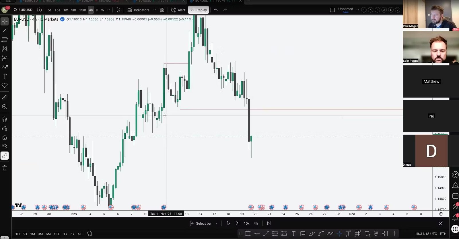 FTR Trading featured image