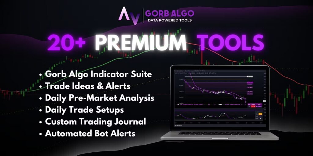 Gorb Algo review — trading community on Whop