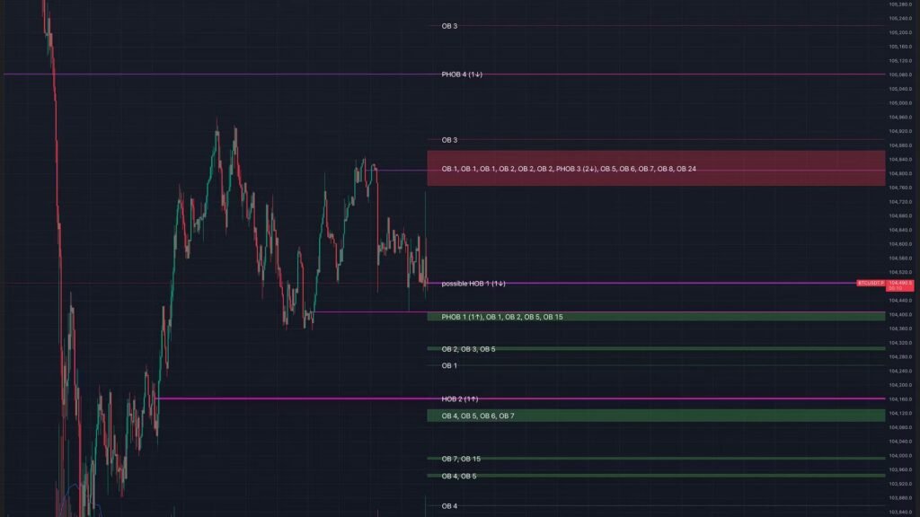 LumoSpectra review — trading community on Whop
