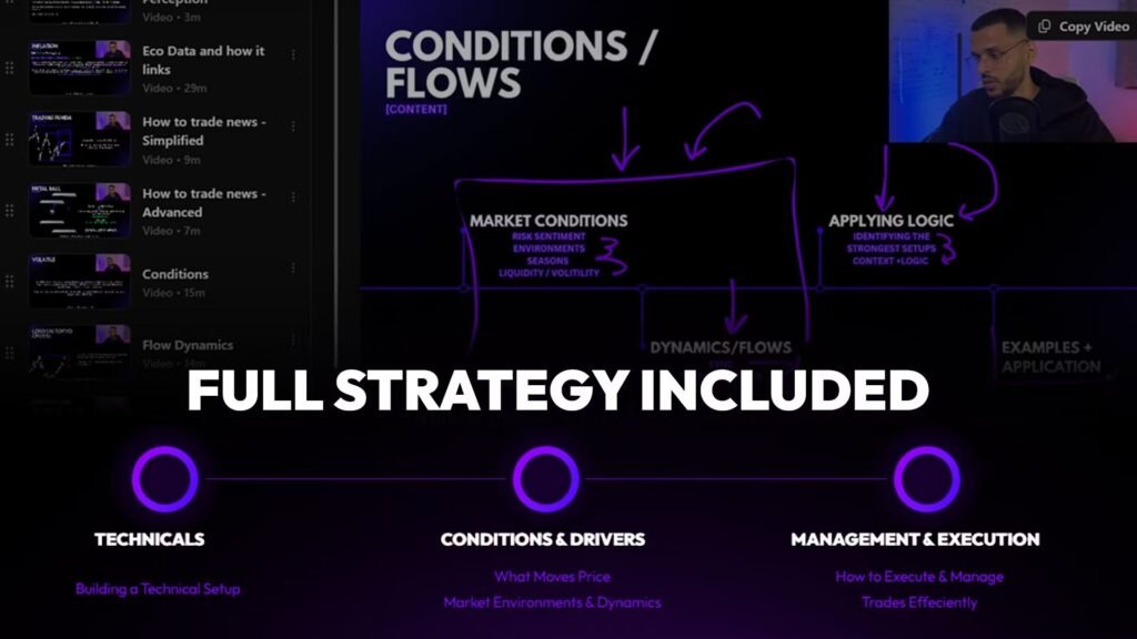 Surged Fx review featured image
