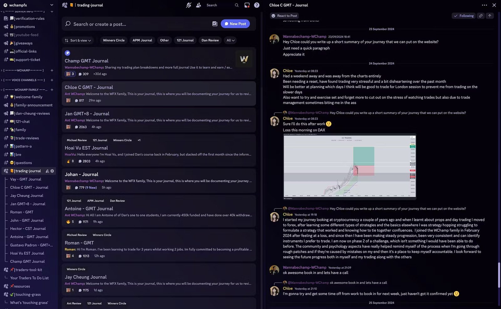 Winners Circle Program 2.0 Dan Cheung trading community featured image