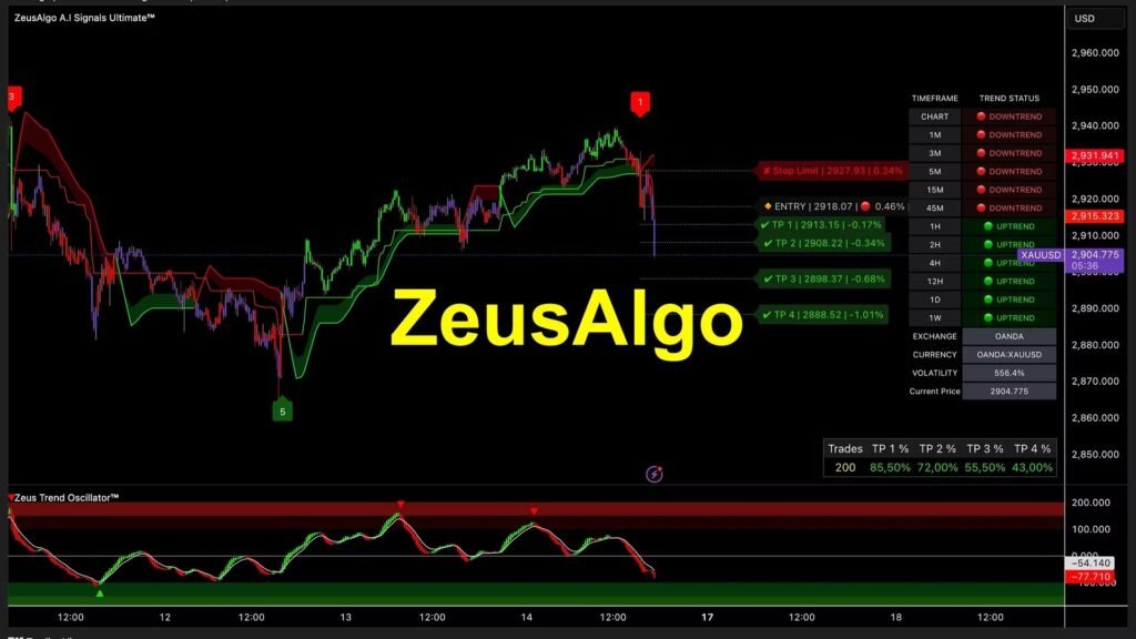 ZeusAlgo Knight review featured image