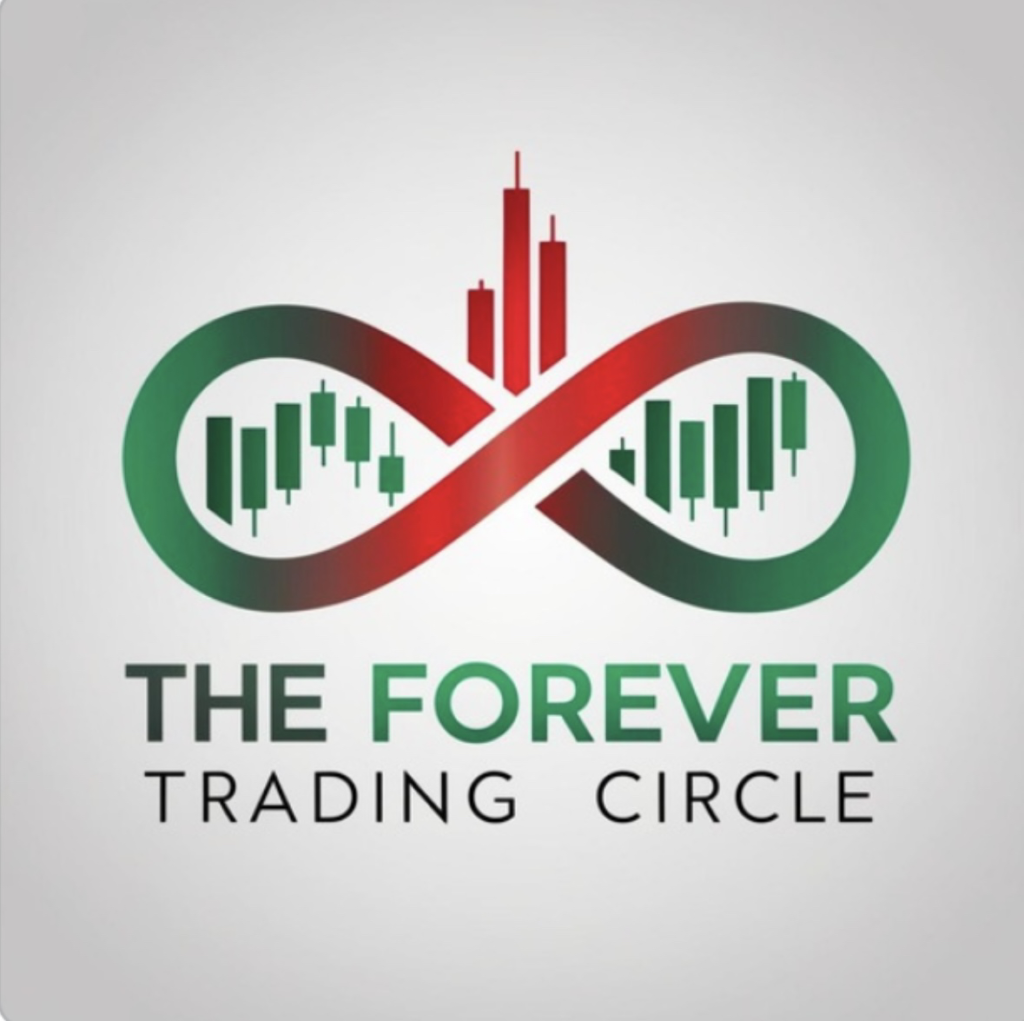 Forever Trading Circle review featured image