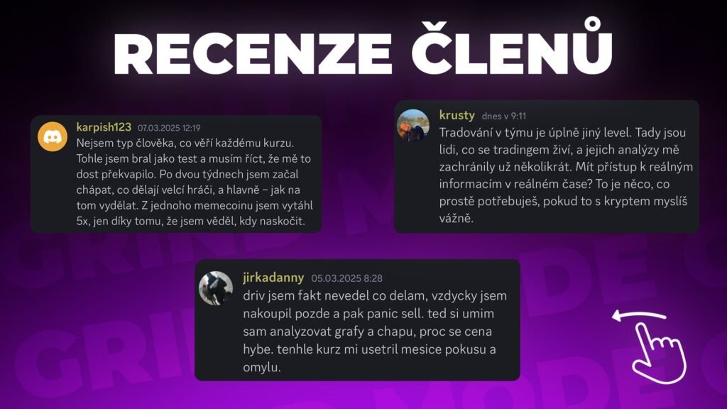 Grind Mode crypto trading community featured image