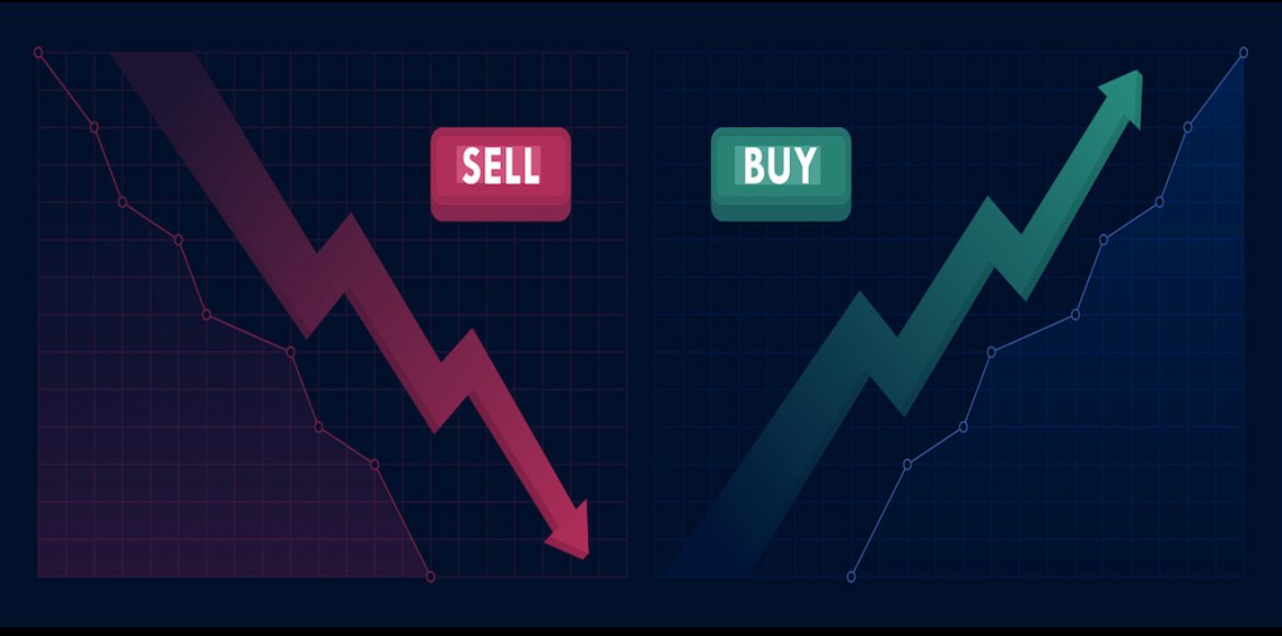 HIGHRISK Trading Community review featured image with buy and sell market signal graphic