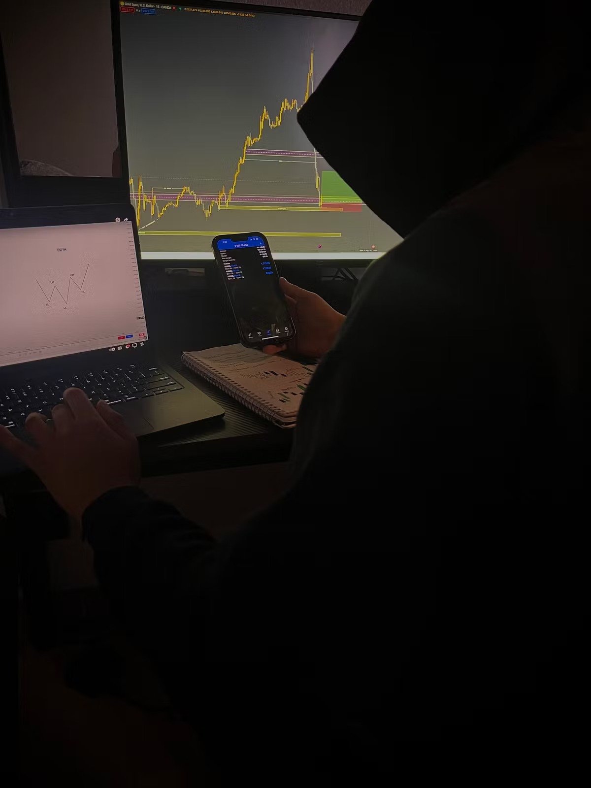 ShaaTradingAnalysis review featured image