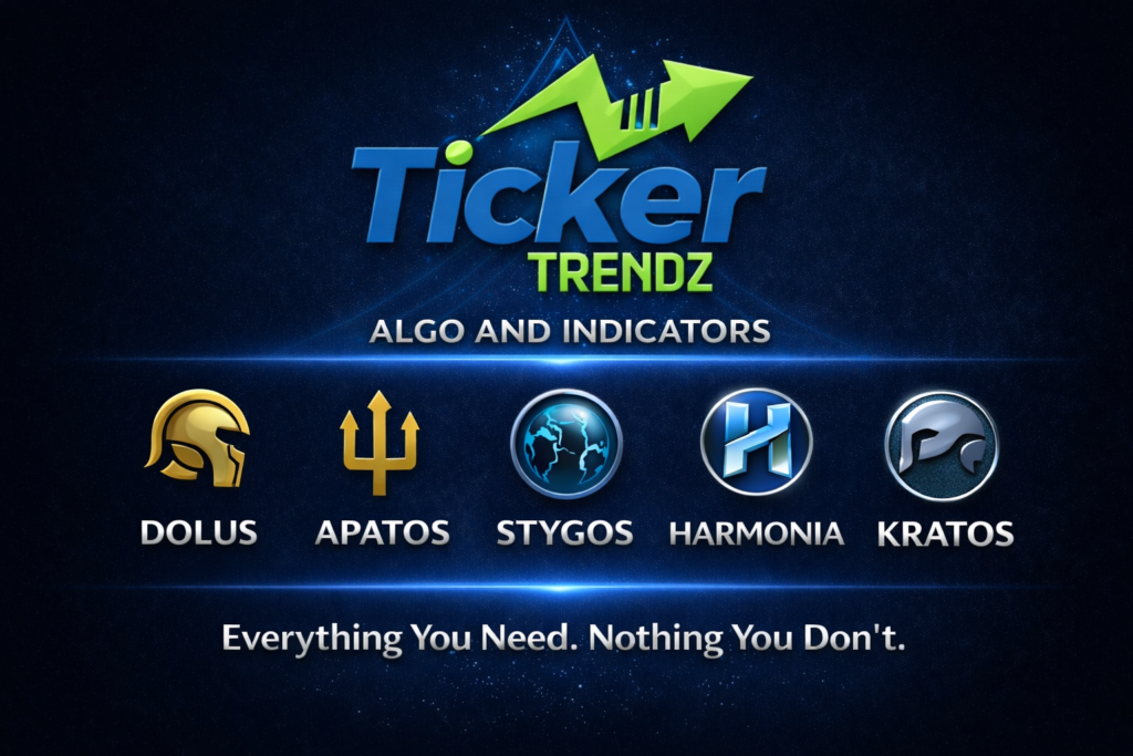 TickerTrendz Futures Algo review featured image