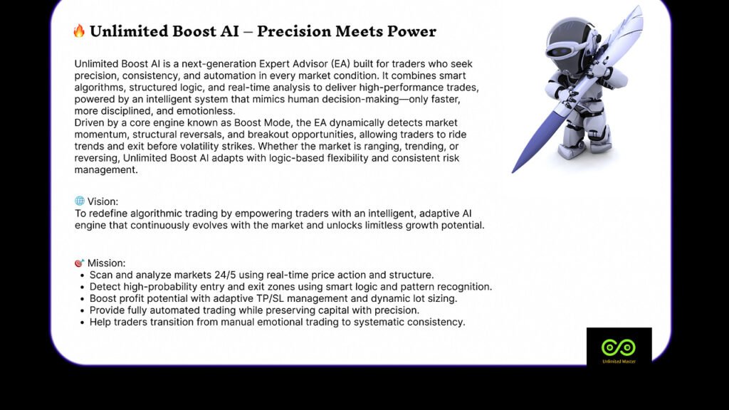 Unlimited Master review featured image showing Unlimited Boost AI