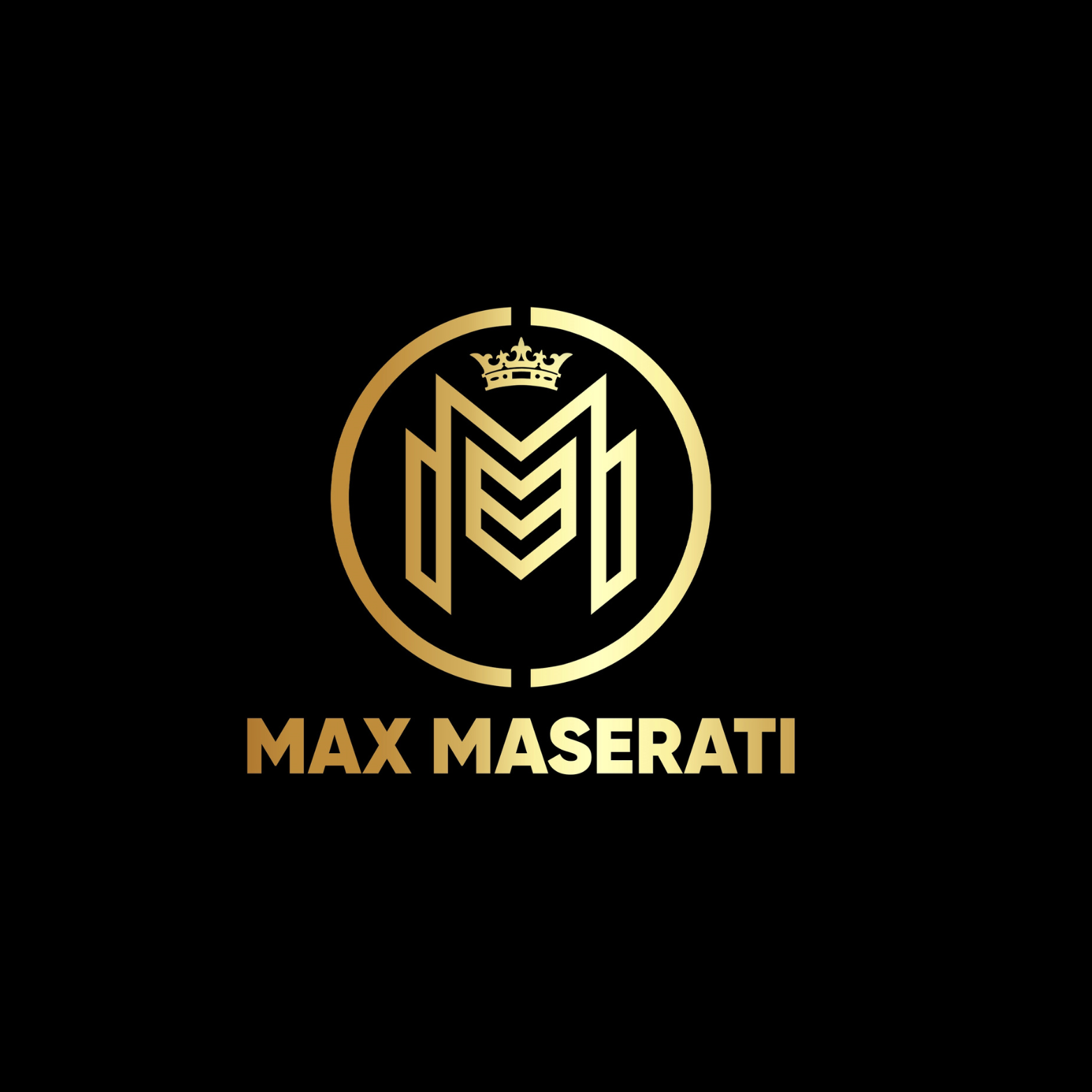Max Maserati Model candle reading and price action featured image